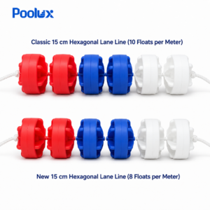 Classic 15 cm Hexagonal Lane Line