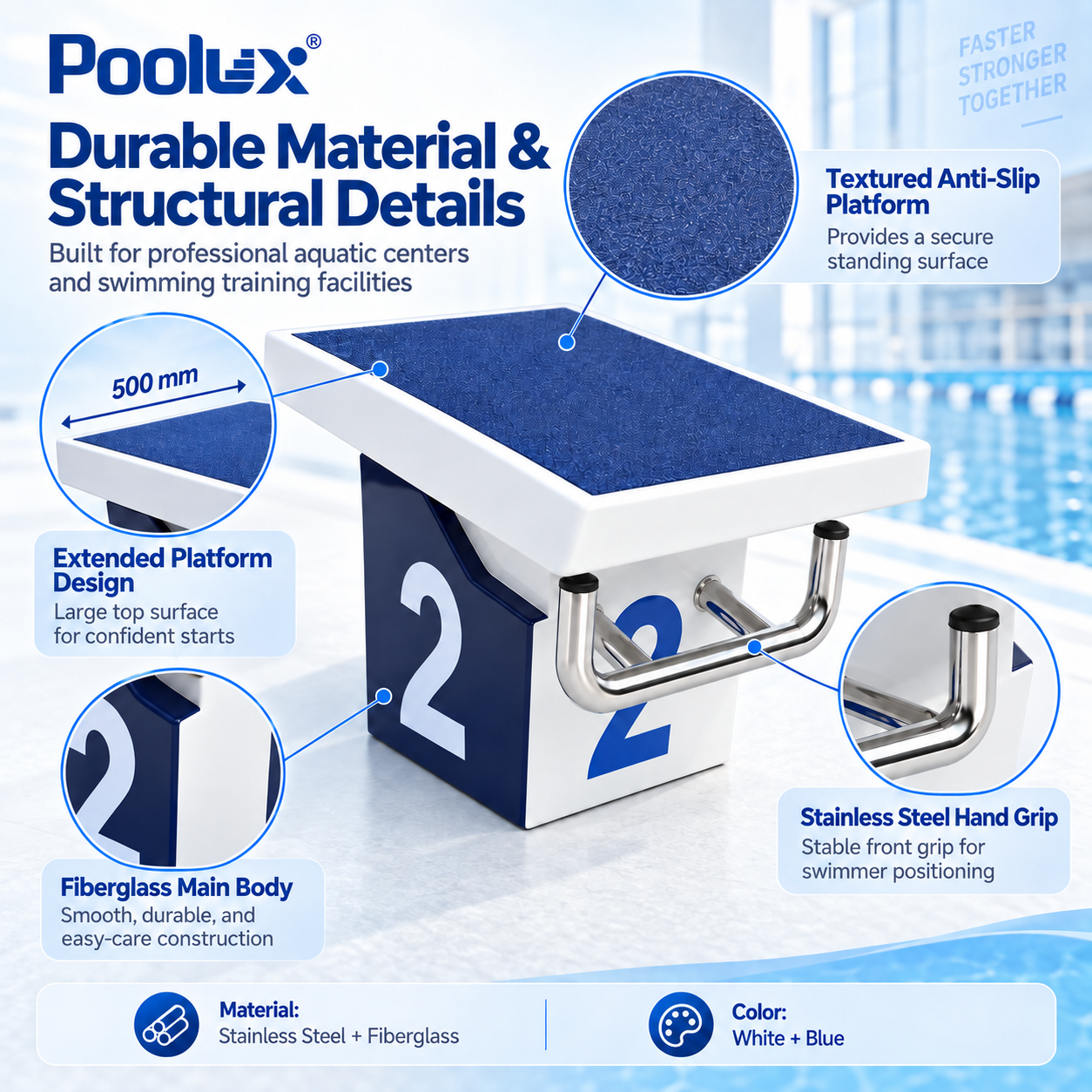 PL-SBC-0167-2 stainless steel and fiberglass swimming pool starting block details