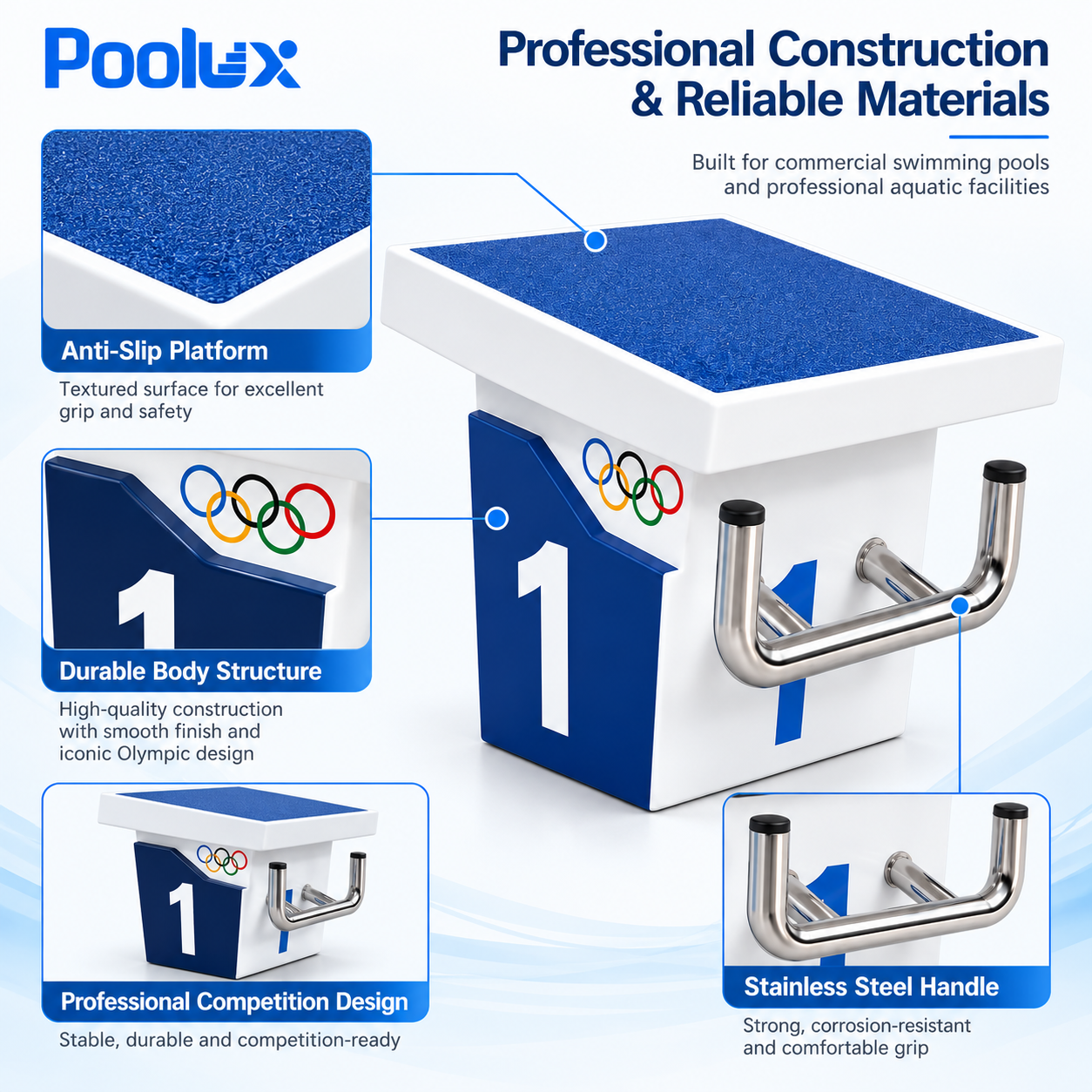 Poolux swimming pool starting block stainless steel and fiberglass product details