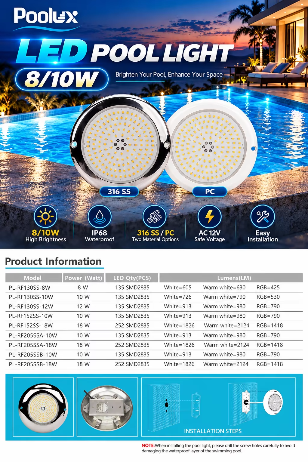 Poolux PL-RF130 underwater swimming pool light wall-mounted installation reference diagram