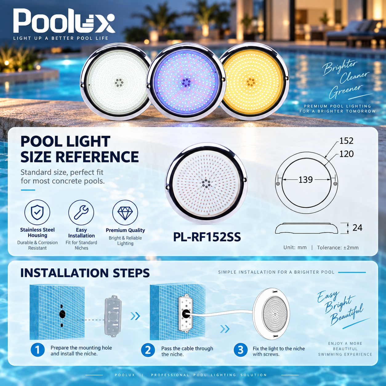 Poolux PL-RF152 wall-mounted LED pool light product dimensions 152 × 24 mm